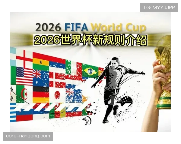 2026世界杯48队分12个小组赛制规则如何安排