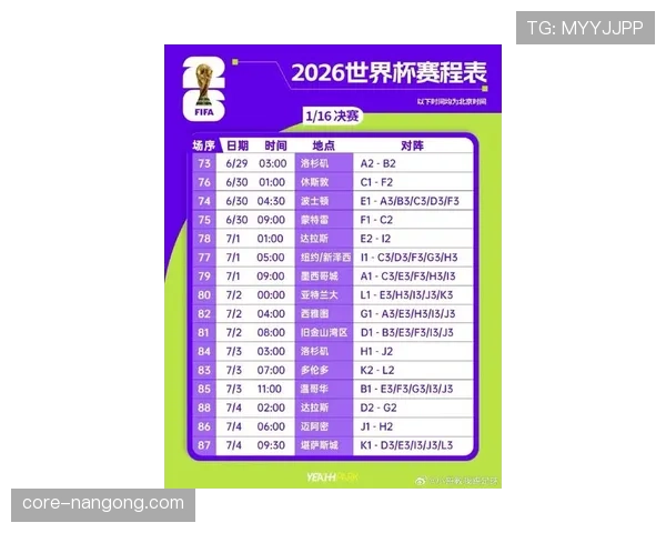 巴拉圭2026世界杯预选赛赛程分析 能否突围南美区晋级美加墨正赛