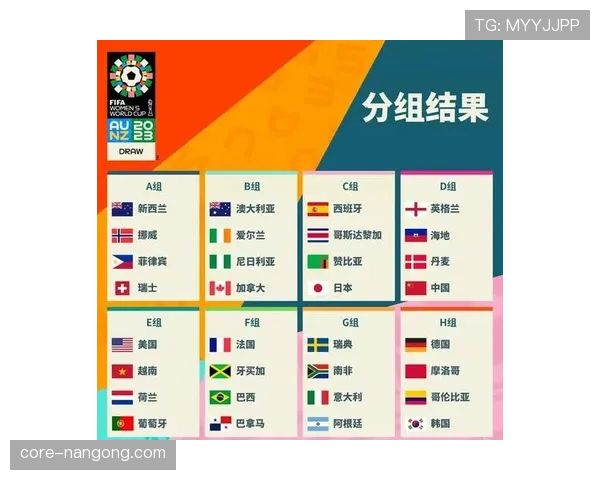 2026世界杯32强淘汰赛对强队是否更难